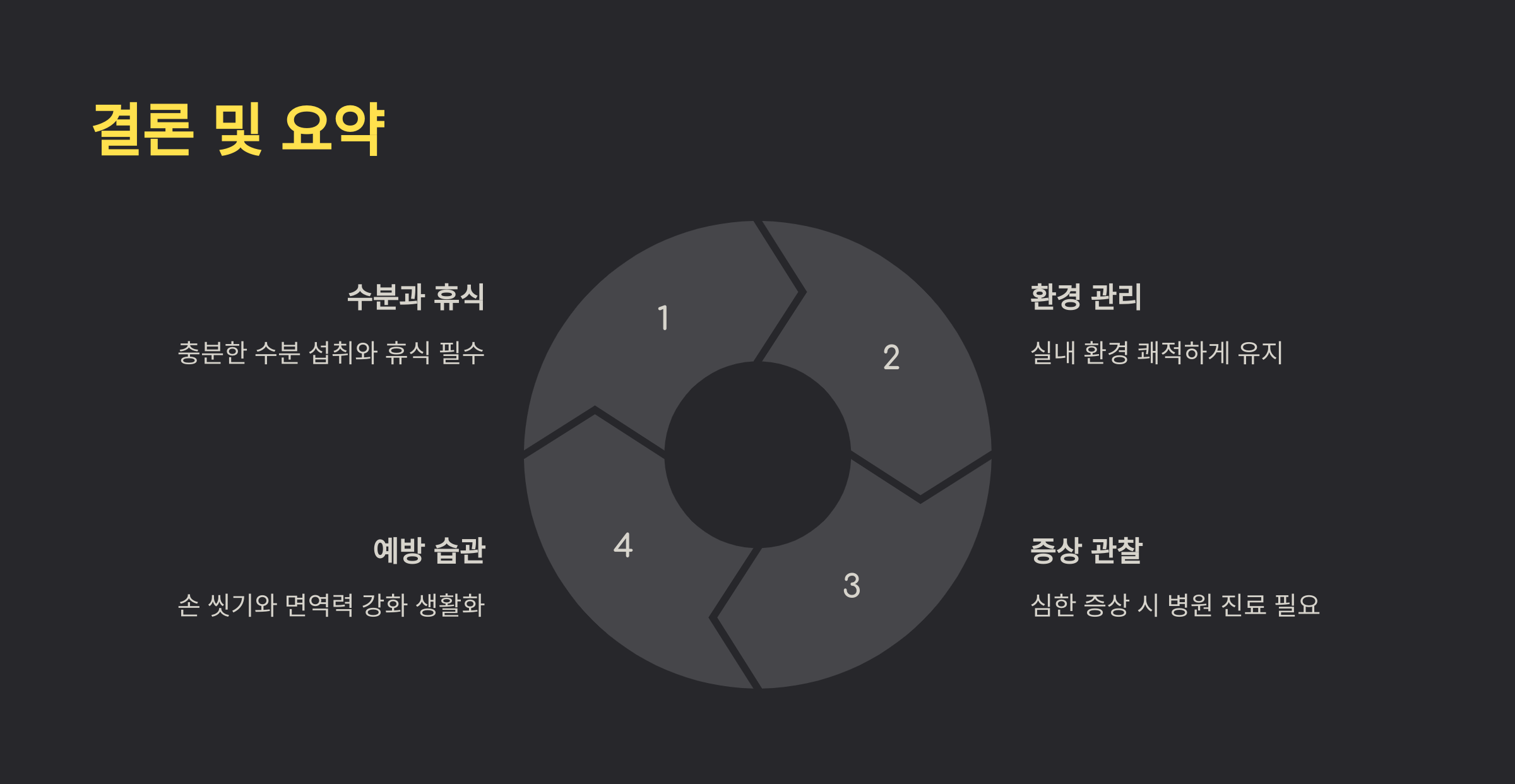 결론 및 요약