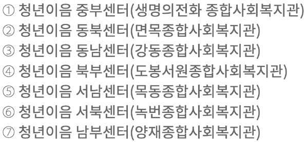 서울시 청년도전 지원사업 청년센터 목록 이미지