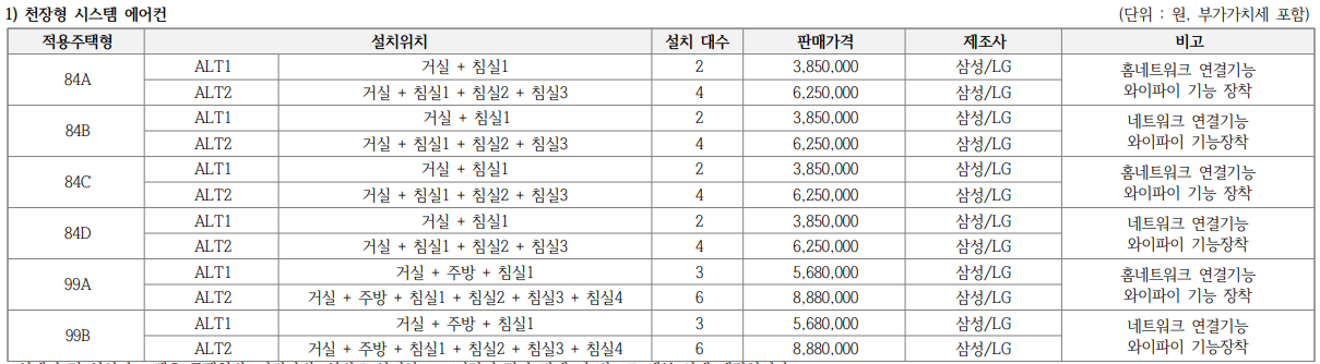 시스템-에어컨