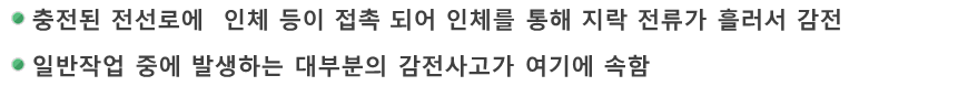 내용