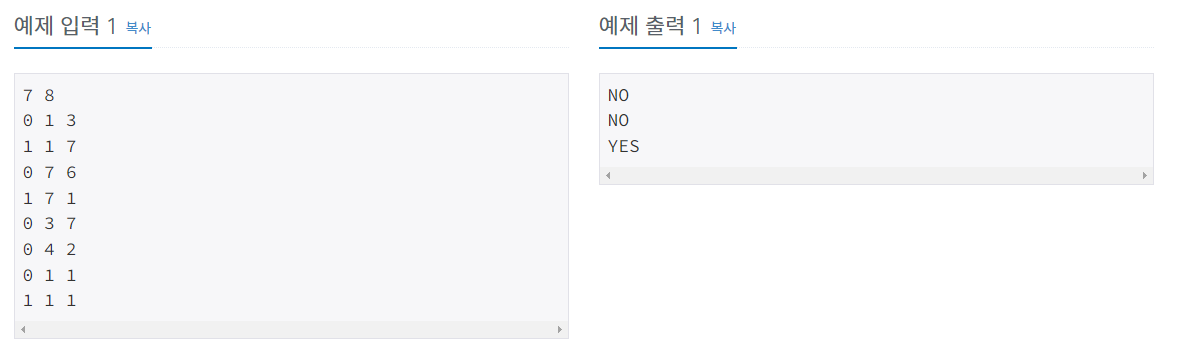  [백준] 1717번 : 집합의 표현