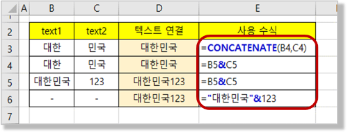 텍스트 연결 : Concatenate 함수, & 연산자