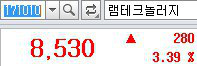  190730 급등황제 장초반단타 램테크놀러지 세경하이테크