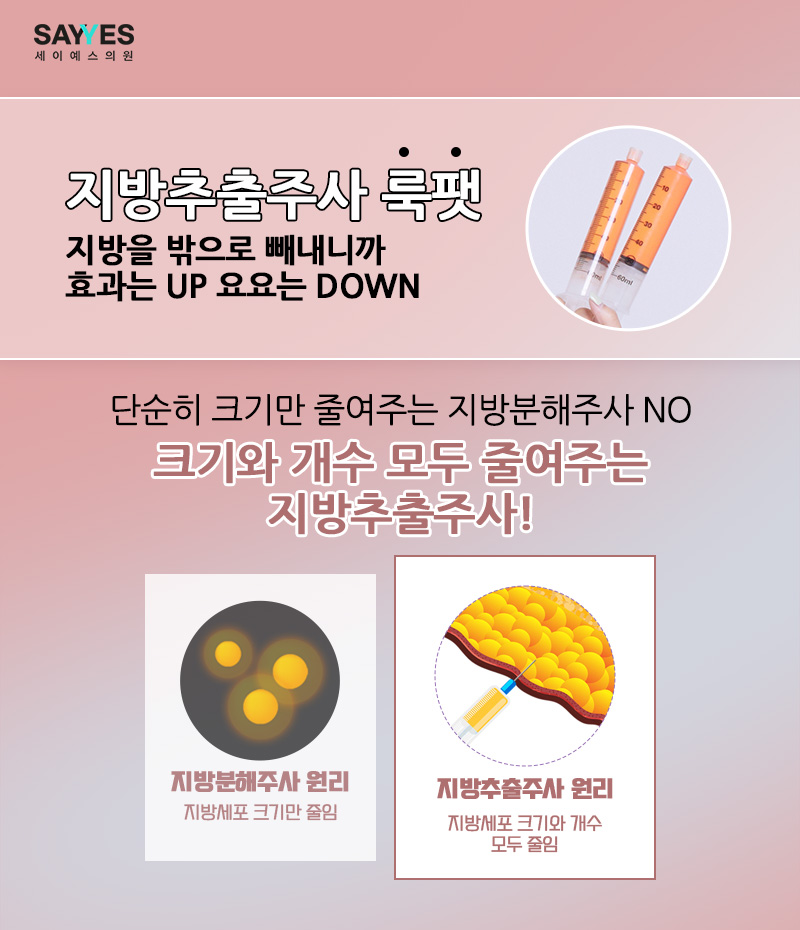 세이예스의원 이미지