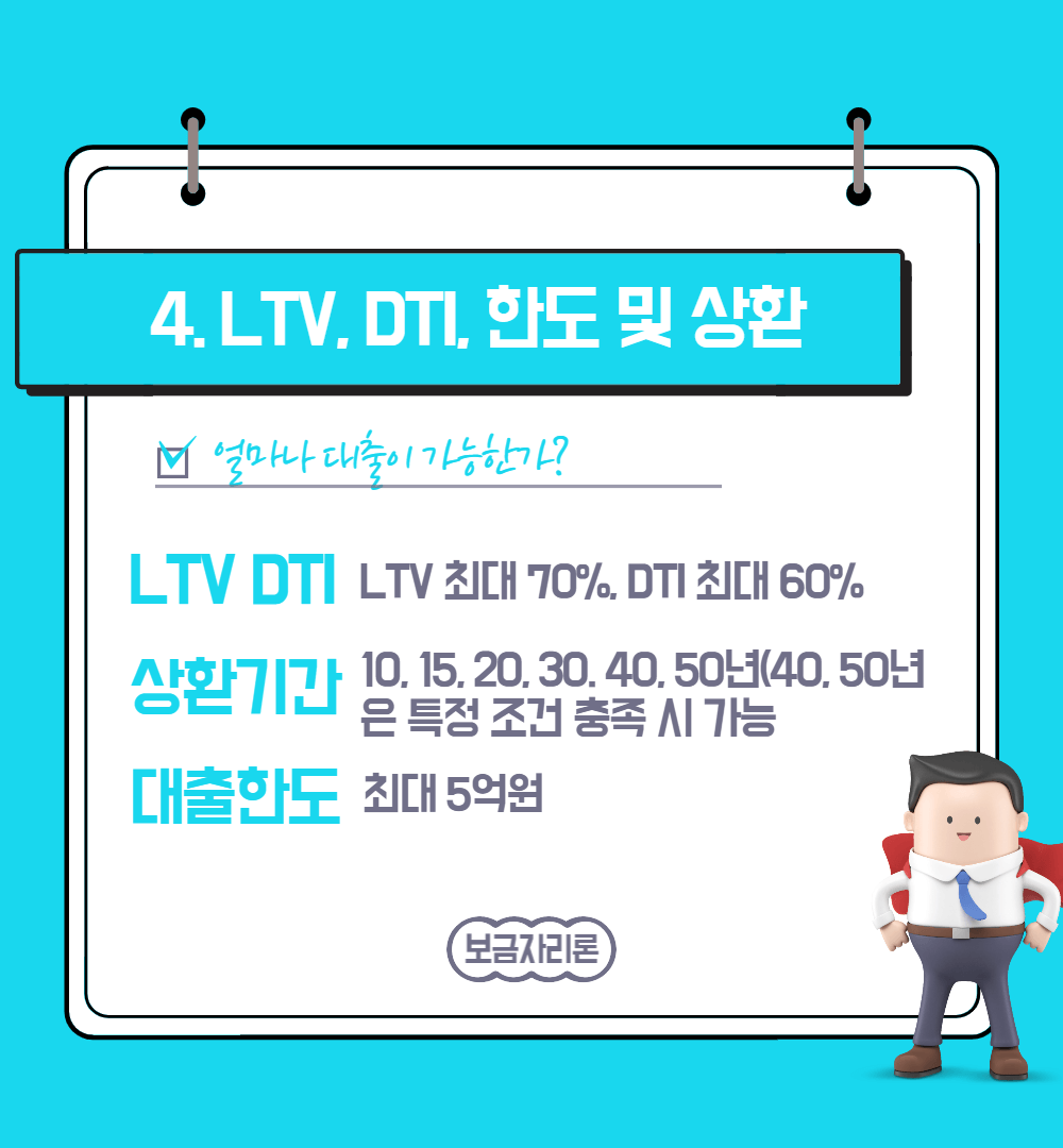 특례보금자리론-LTV-DTI