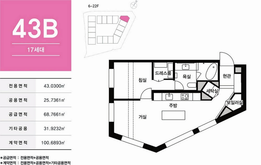 빌리브-디-에이블-43B type