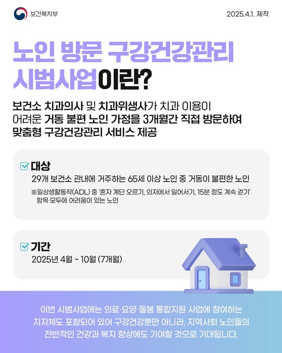 65세 이상 임플란트 정부지원 받는방법｜2025년 최신 기준 혜택&middot;신청 조건 총정리!