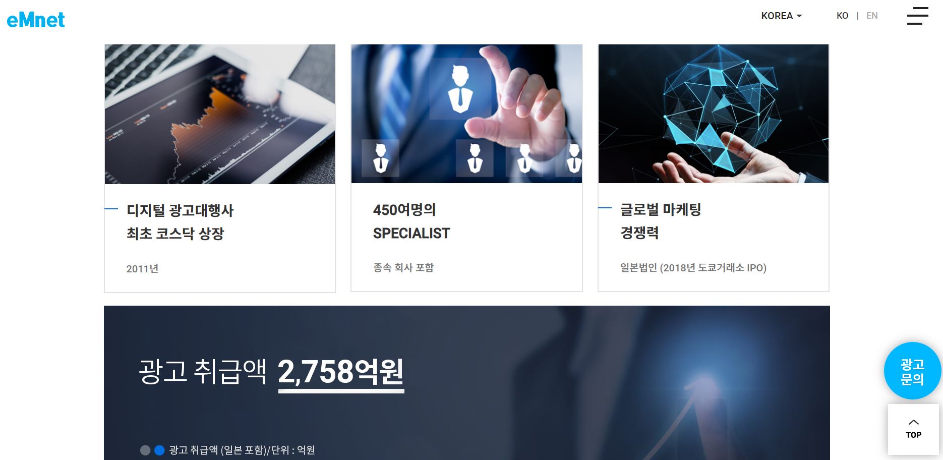  이엠넷 배당금(2021년 배당금)