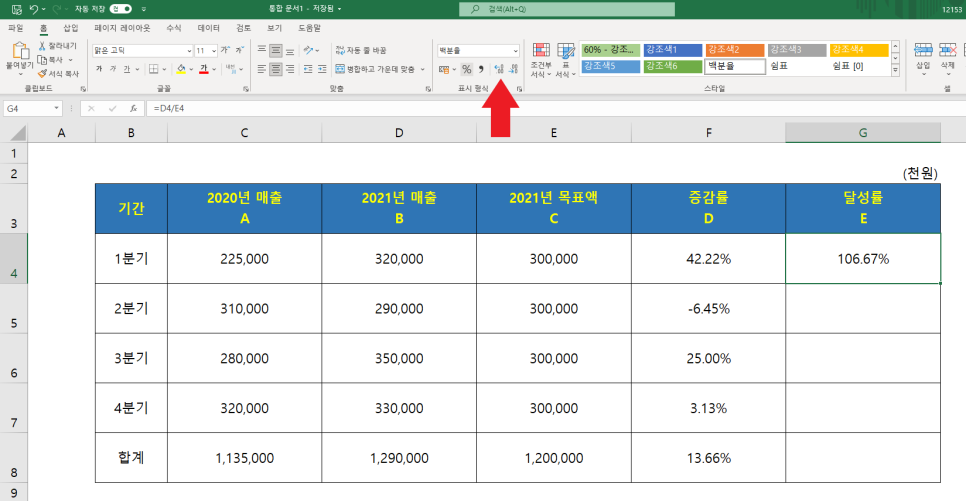 수식과 조건부 서식 적용하는 방법 엑셀 증감률, 달성률 계산 12