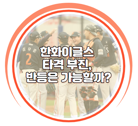 한화이글스 타격 부진