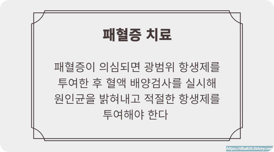 패혈증과 항생제 투여