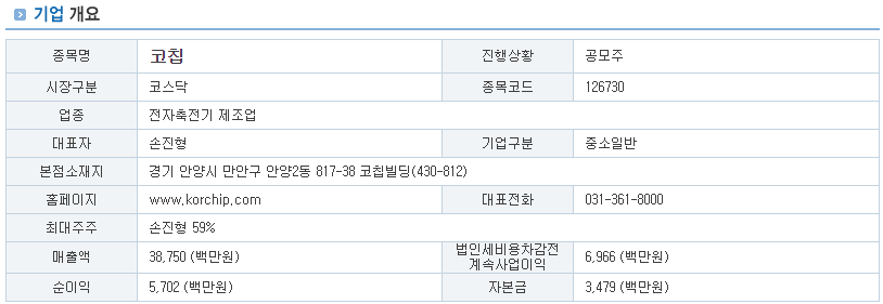 코칩 공모주 청약하기 한국투자증권