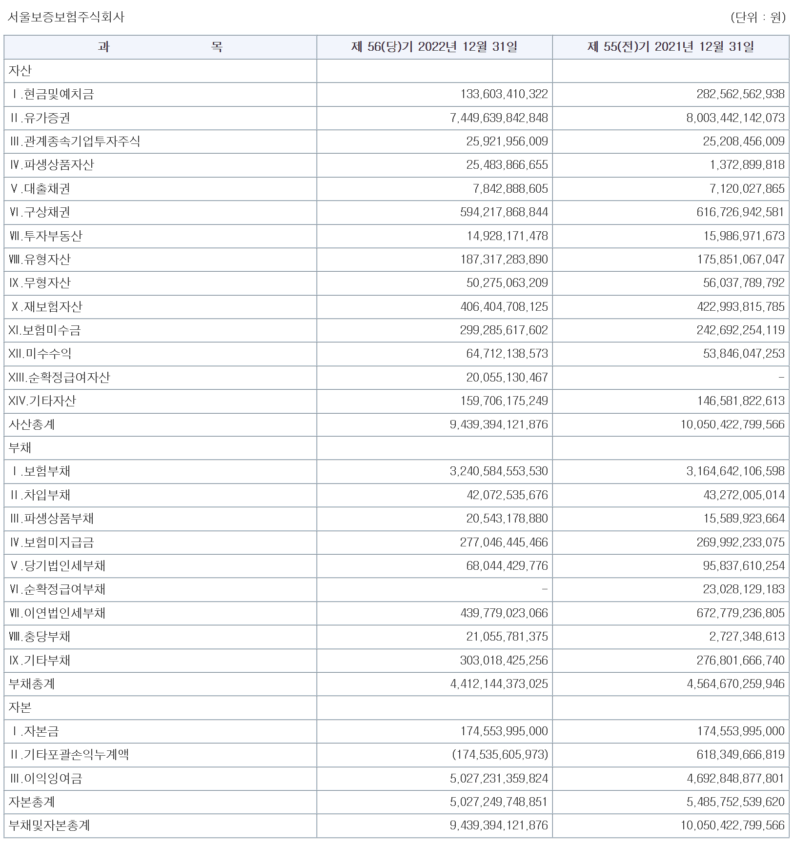 10월 일반 공모주 청약 일정