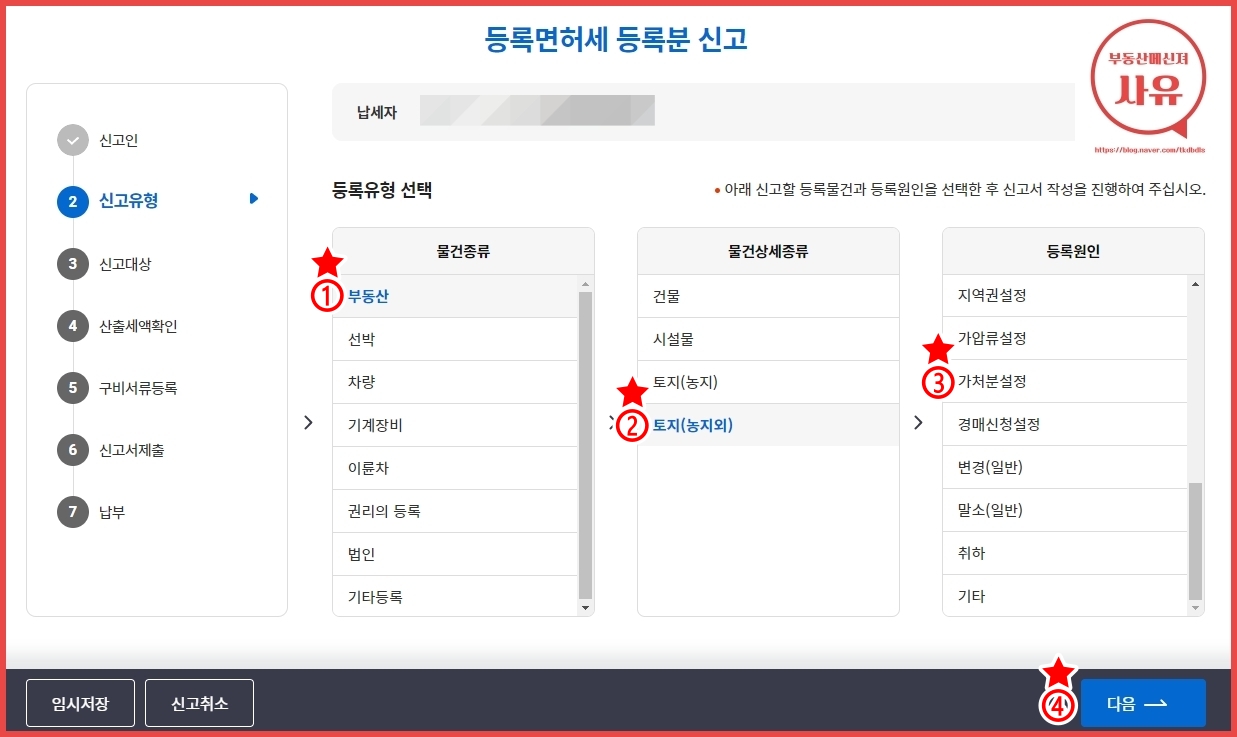 등록면허세
