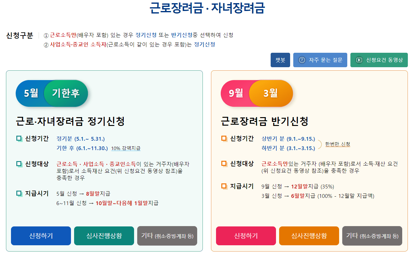 근로장려금 반기신청 지급일