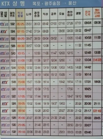 목포역 ktx 기차시간표 요금표 예매_4