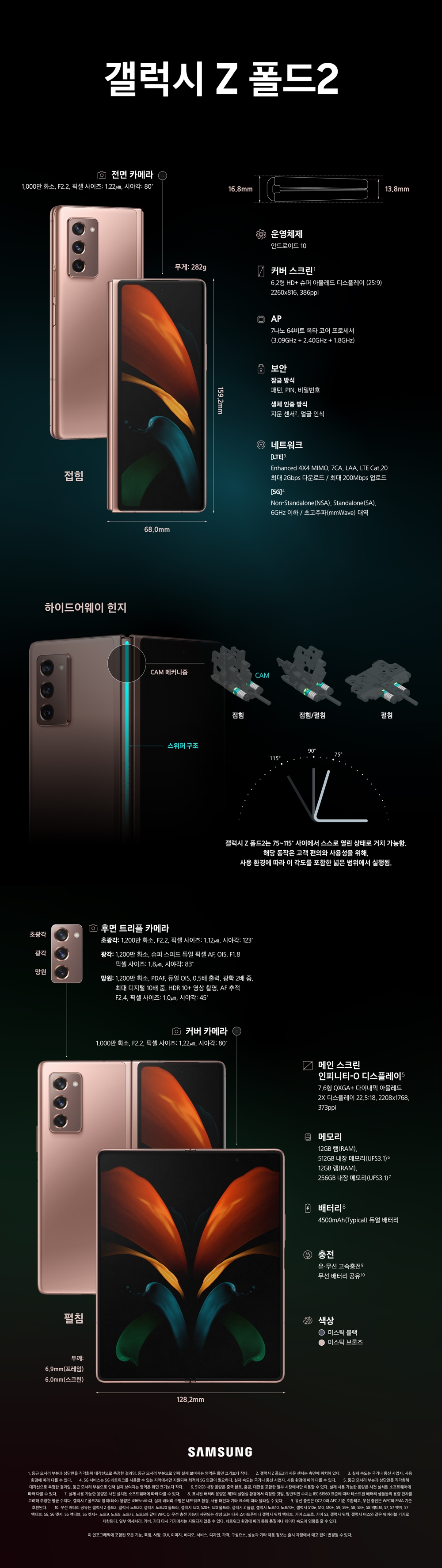  한눈에 보는 갤럭시 Z 폴드2