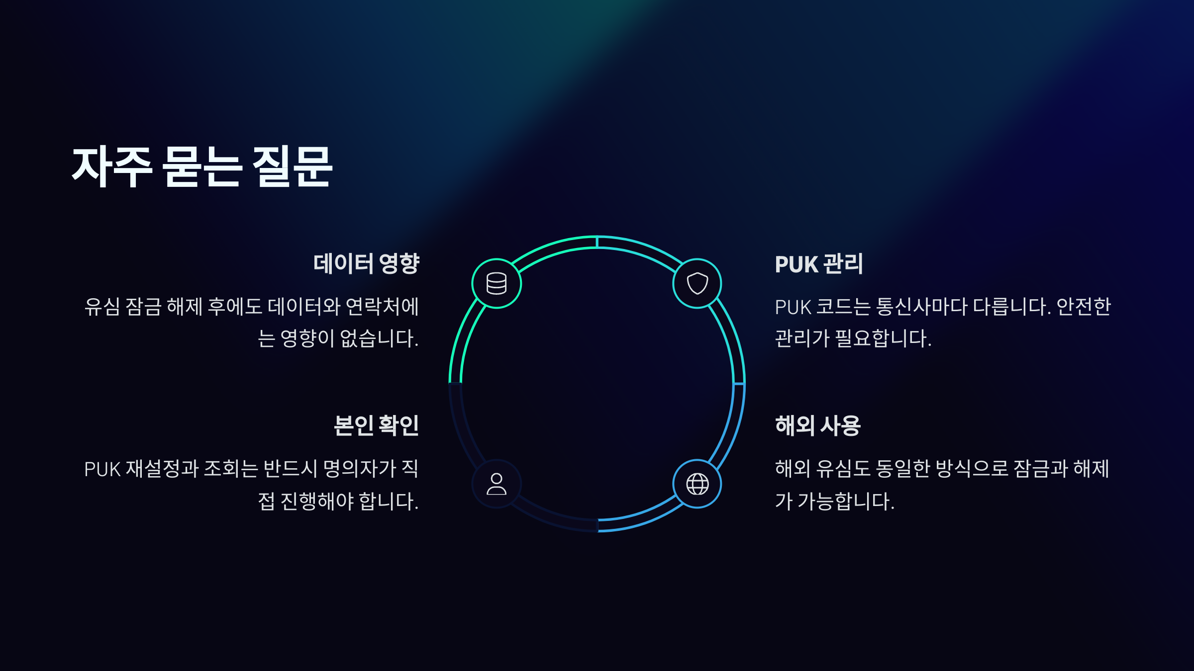 FAQ