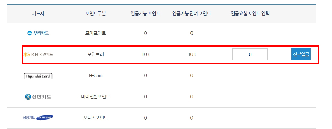 여신금융협회 카드포인트 통합조회 계좌입금