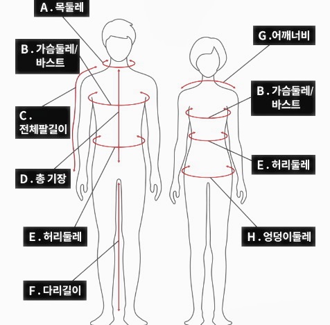 센치 변환 재는 방법 허리 계산기 인치 5