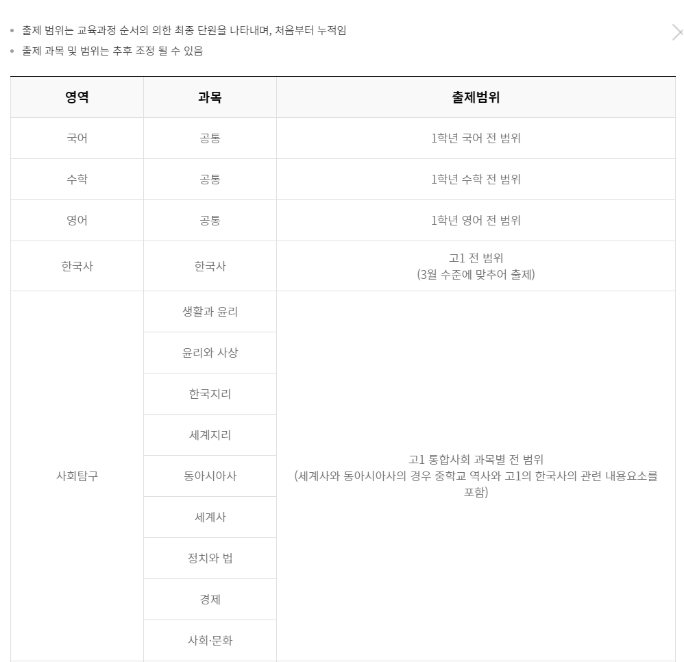 모의고사
