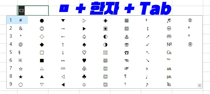 ㅁ과 한자키를 누르고 탭을 누르면 나타나는 특수문자