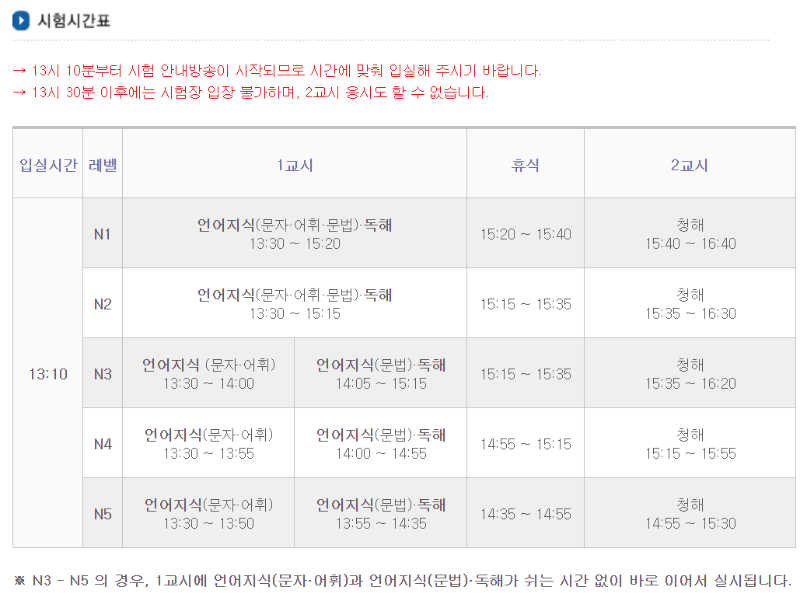 [JLPT] 2024 JLPT 시험 일정. JLPT 시간표. JLPT 등급. JLPT 샘플 문제 등