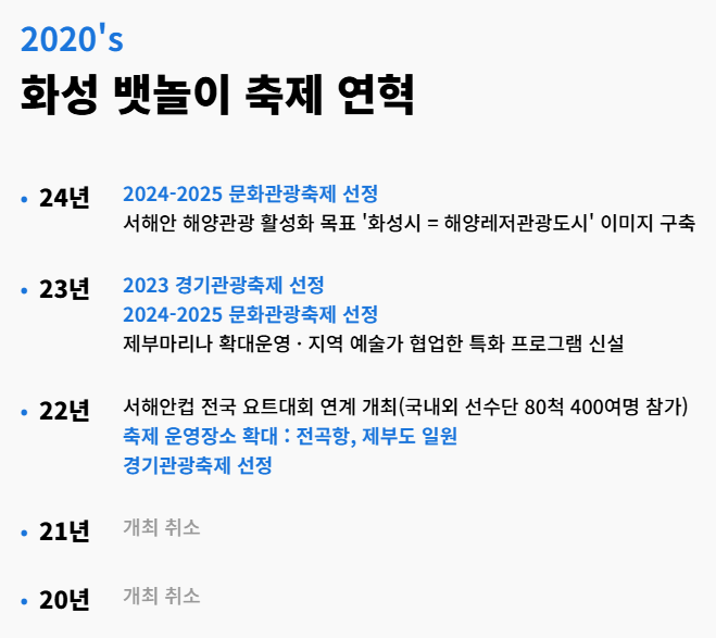 화성 뱃놀이 축제 일정, 장소, 공연 총정리