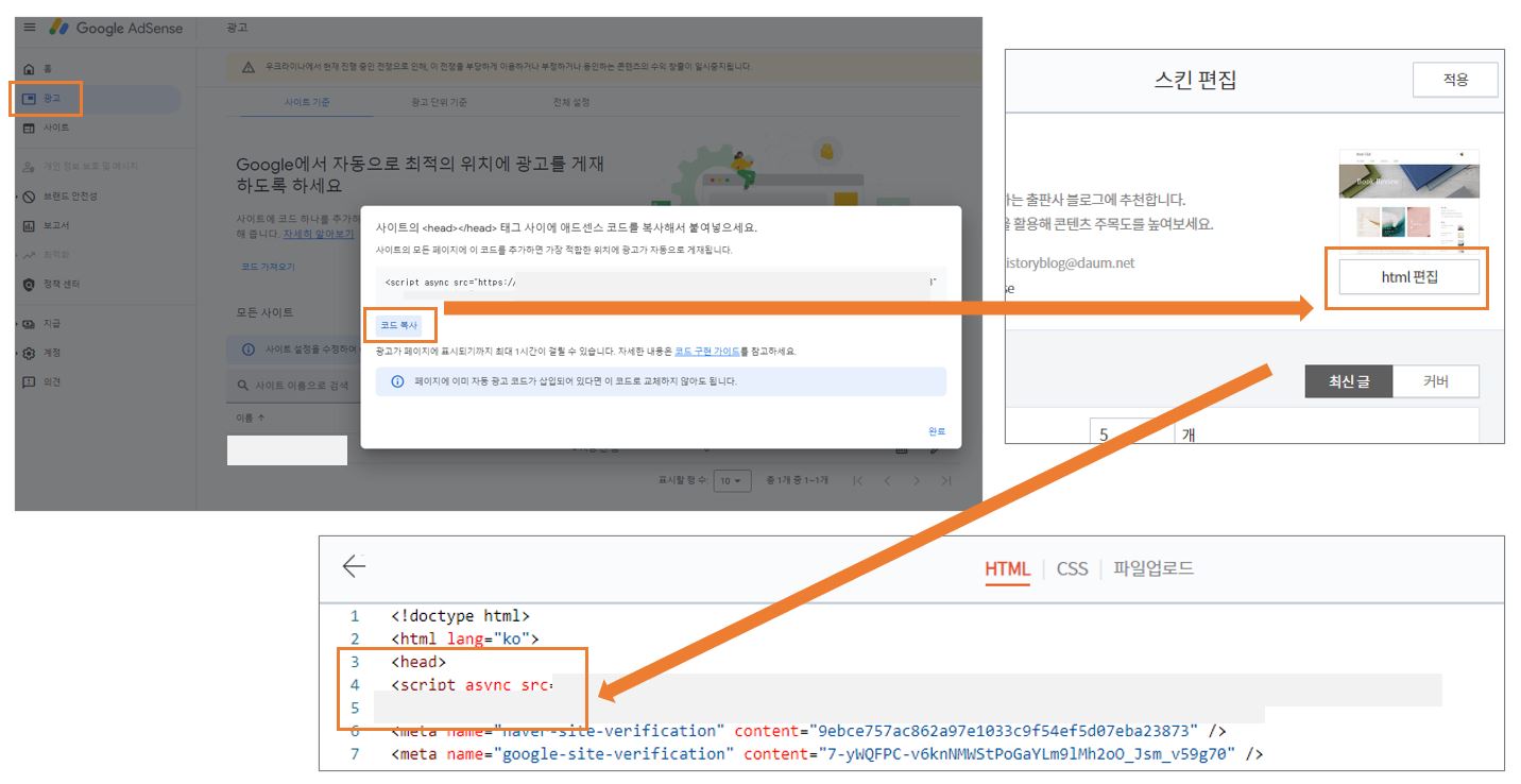 애드센스-광고코드