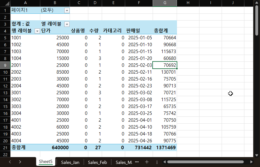 엑셀 피벗테이블을 이용해서 여러 시트를 합치는 방법 캡처 8