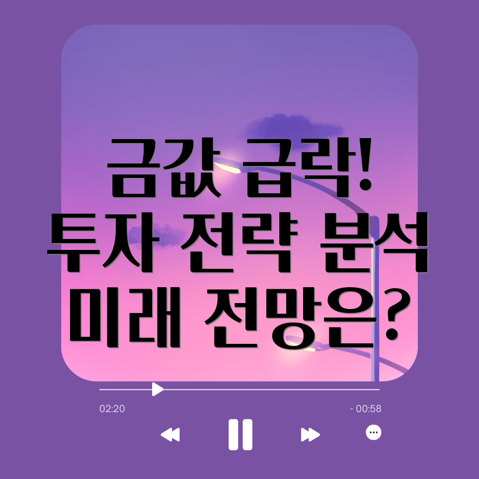 금값 급락