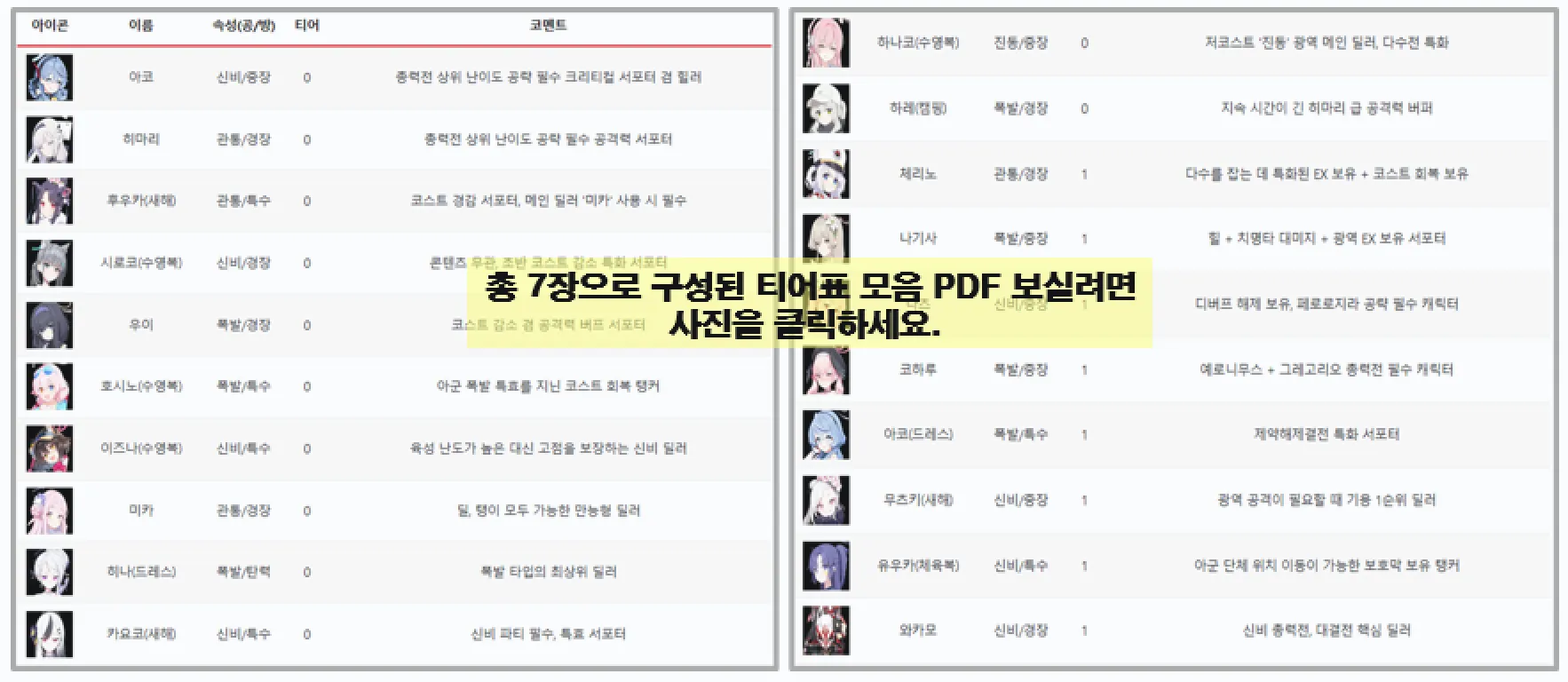 티어표 다운로드