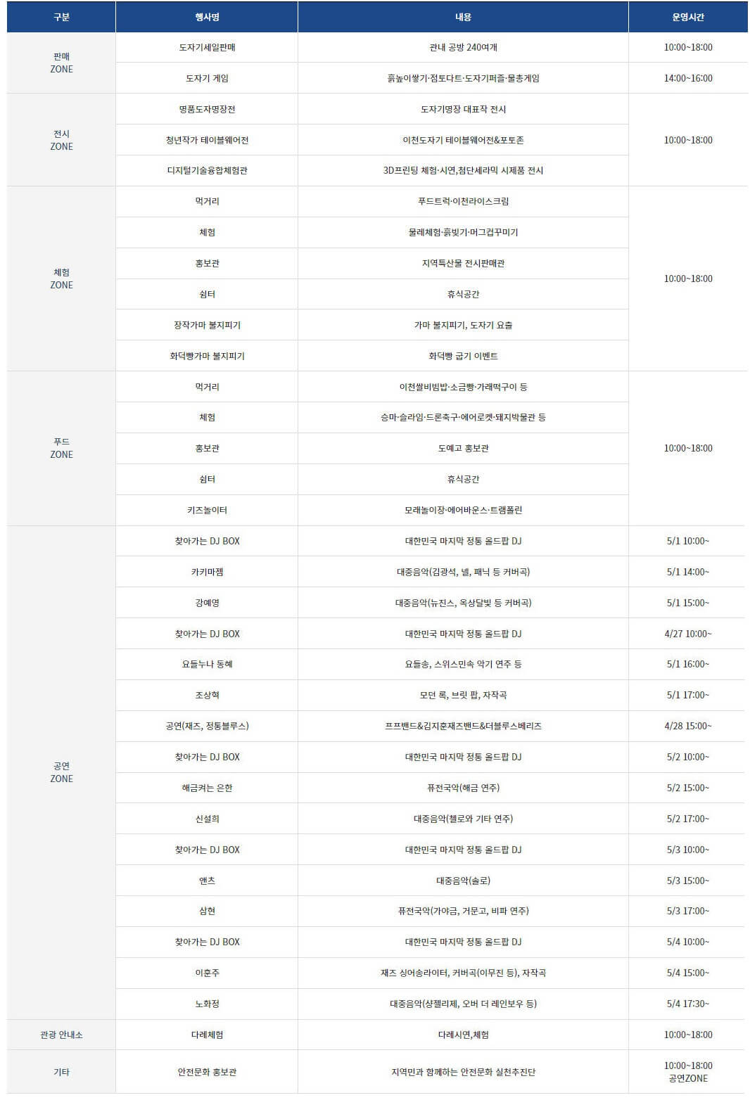 2023 제37회 이천 도자기 축제-일정3