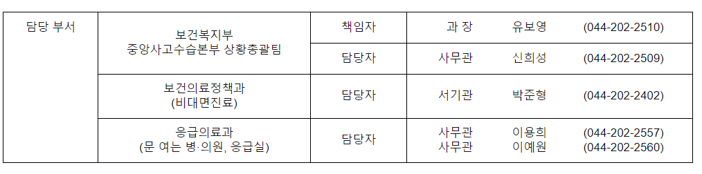 응급의료포털