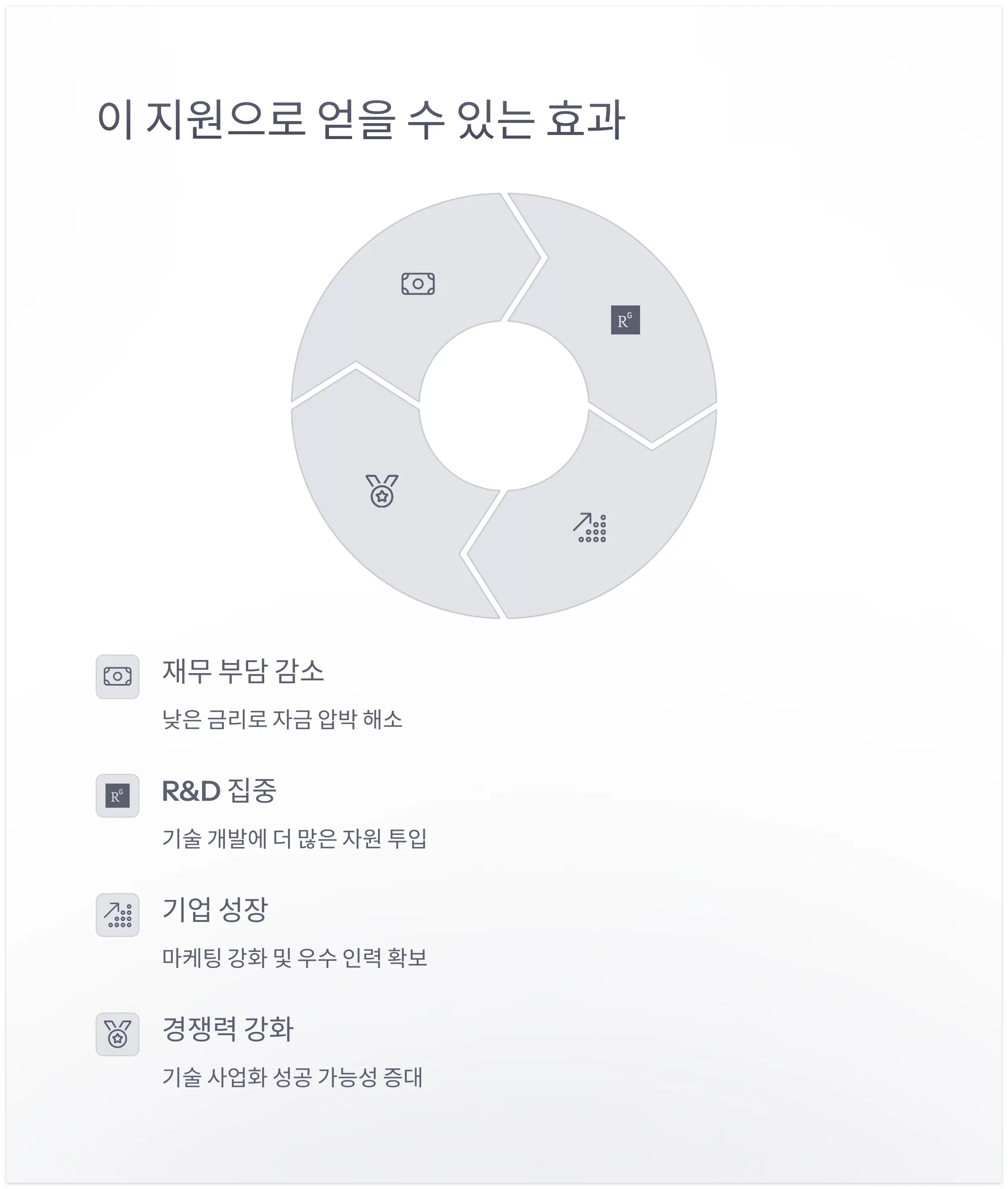 대구 신혼부부 특별공급11