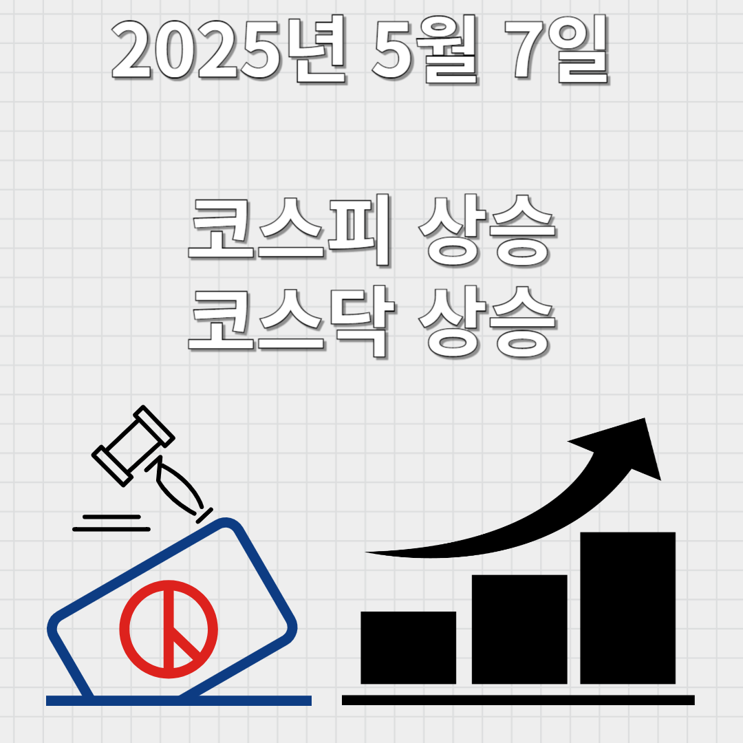 한국증시