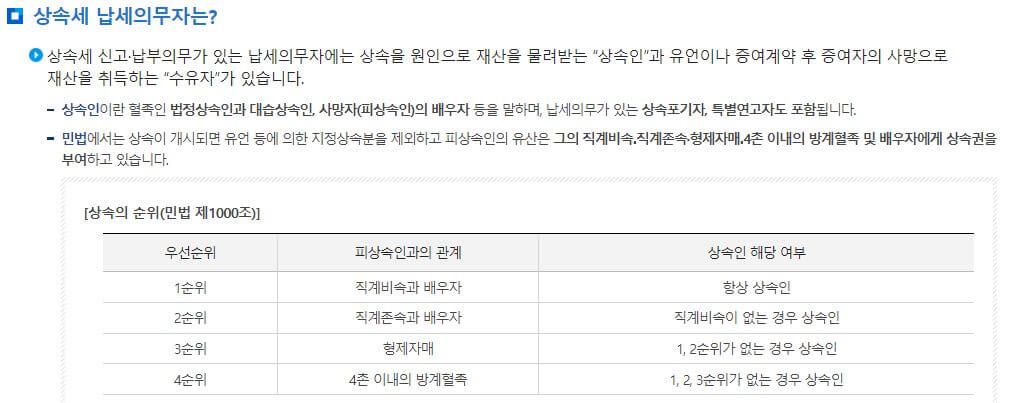 상속세-납세의무자