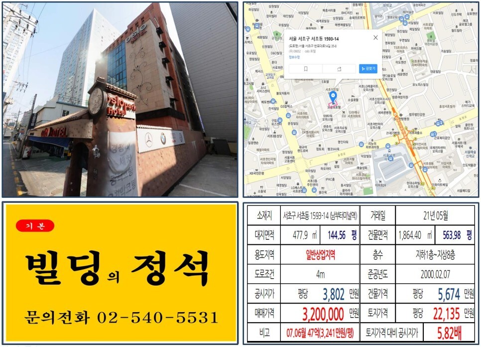  [서초구 일반상업지역 신축부지 300억 빌딩 실거래가 조회] 서초동 1593-14 (남부터미널역) 320억 원, 평당 2억 2,135만 원 매매되었습니다. 오피스텔 신축부지