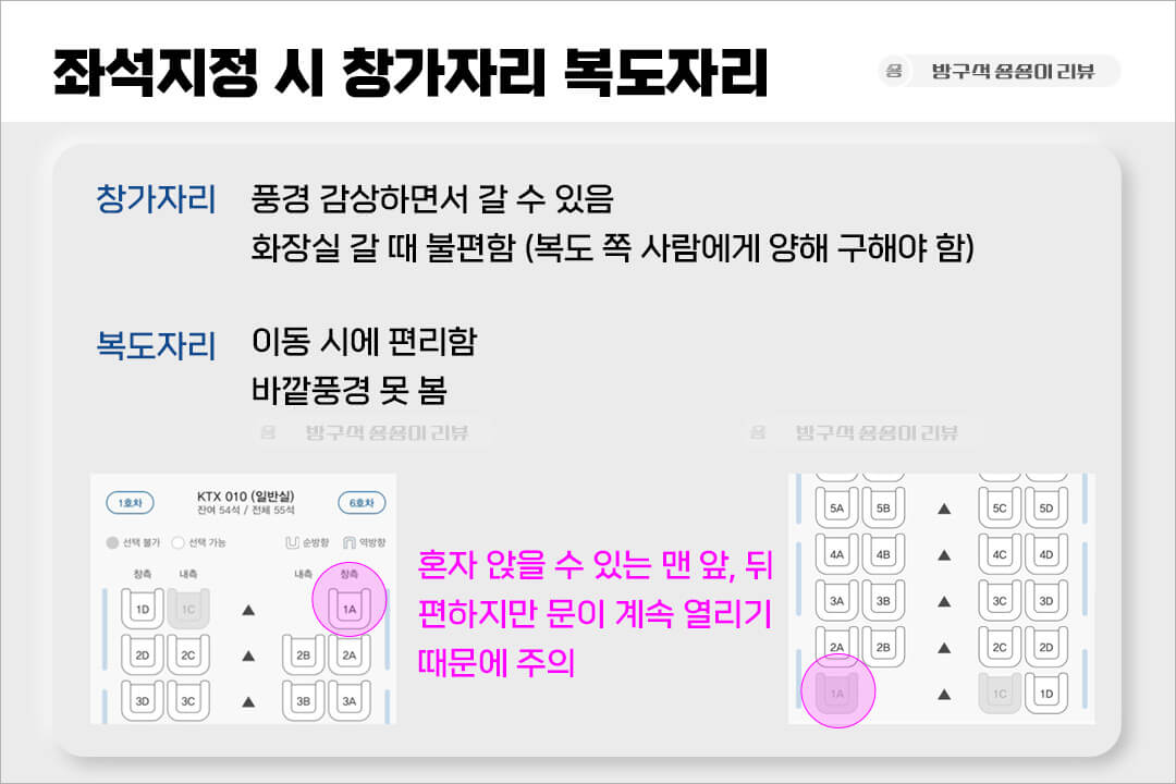 ktx-열차시간표-예매-방법-7