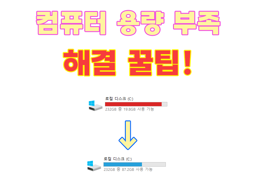 컴퓨터 용량 늘리기 c드라이브 용량 늘리기