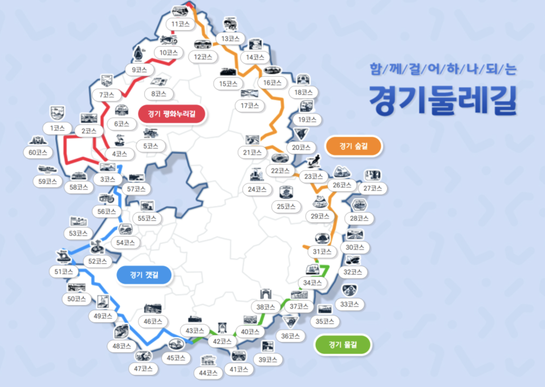  경기둘레길 난이도별 추천 코스 BEST 4