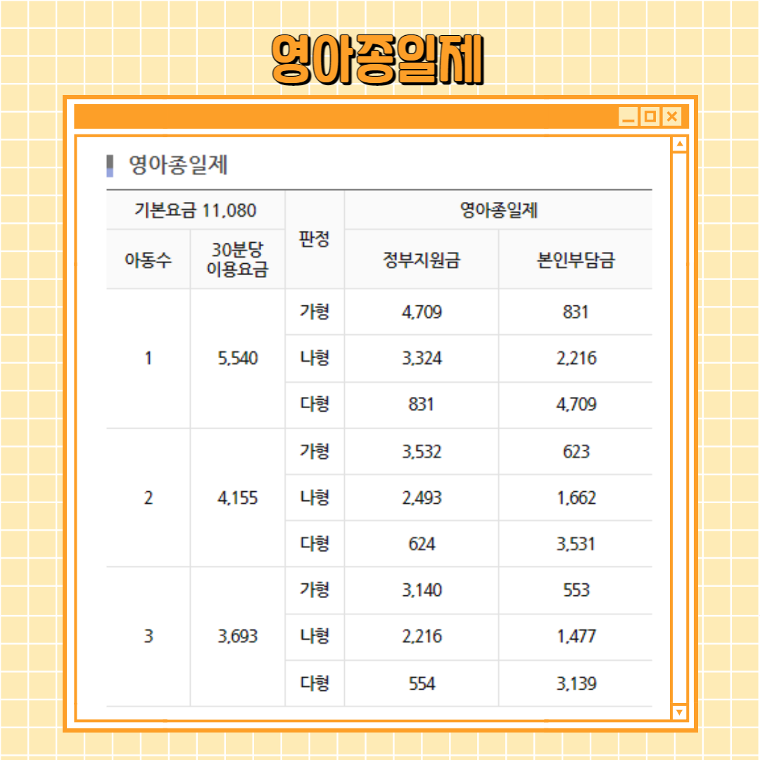 영아종일제 요금