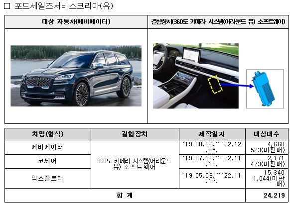 대창모터스 이미지