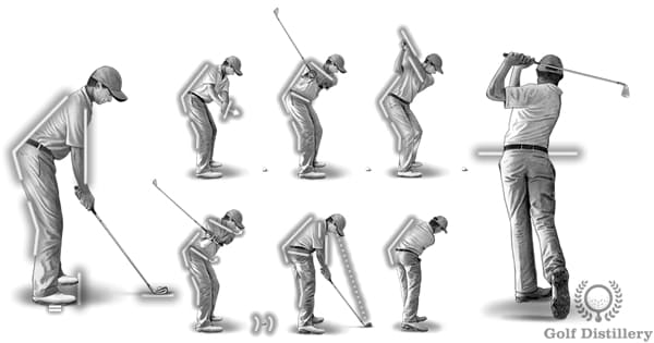  그림으로 이해하는 완벽 골프 스윙의 모든 것 VIDEO: How to Swing a Golf Club - Perfect Golf Swing