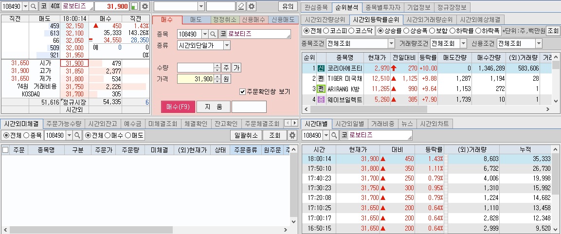 로보티즈 주가 전망