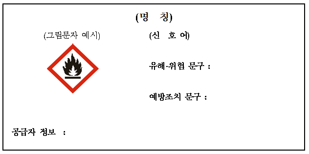 경고표지 작성 방법