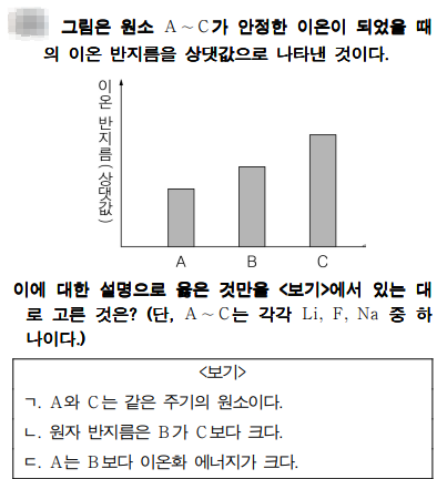 문제3