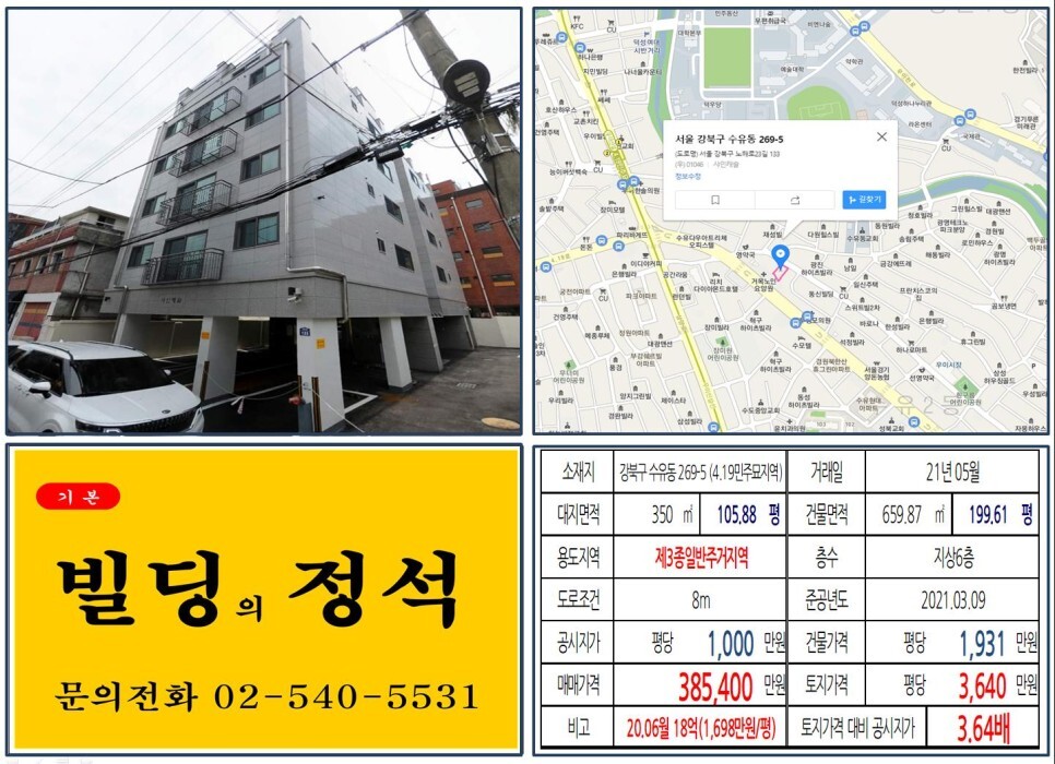  [강북구 덕성여대 30억 신축 꼬마빌딩 실거래가 조회] 수유동 269-5 (4.19민주묘지역) 38억 5,400만 원, 평당 3,640만 원 매매되었습니다.