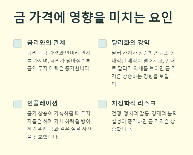 금시세 전망과 투자 타이밍은 언제일까?