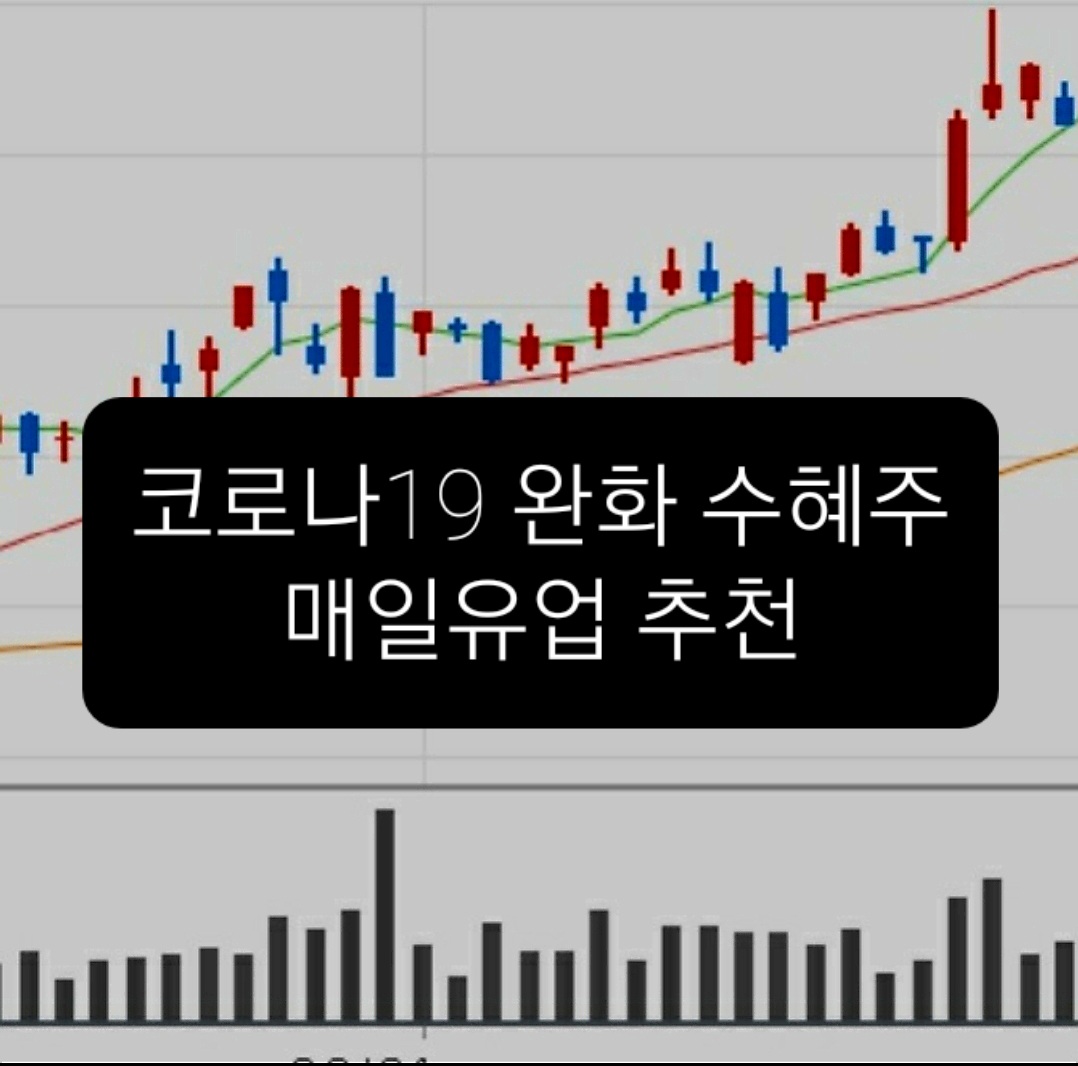  매일유업 주가전망 21년은 더욱 밝다